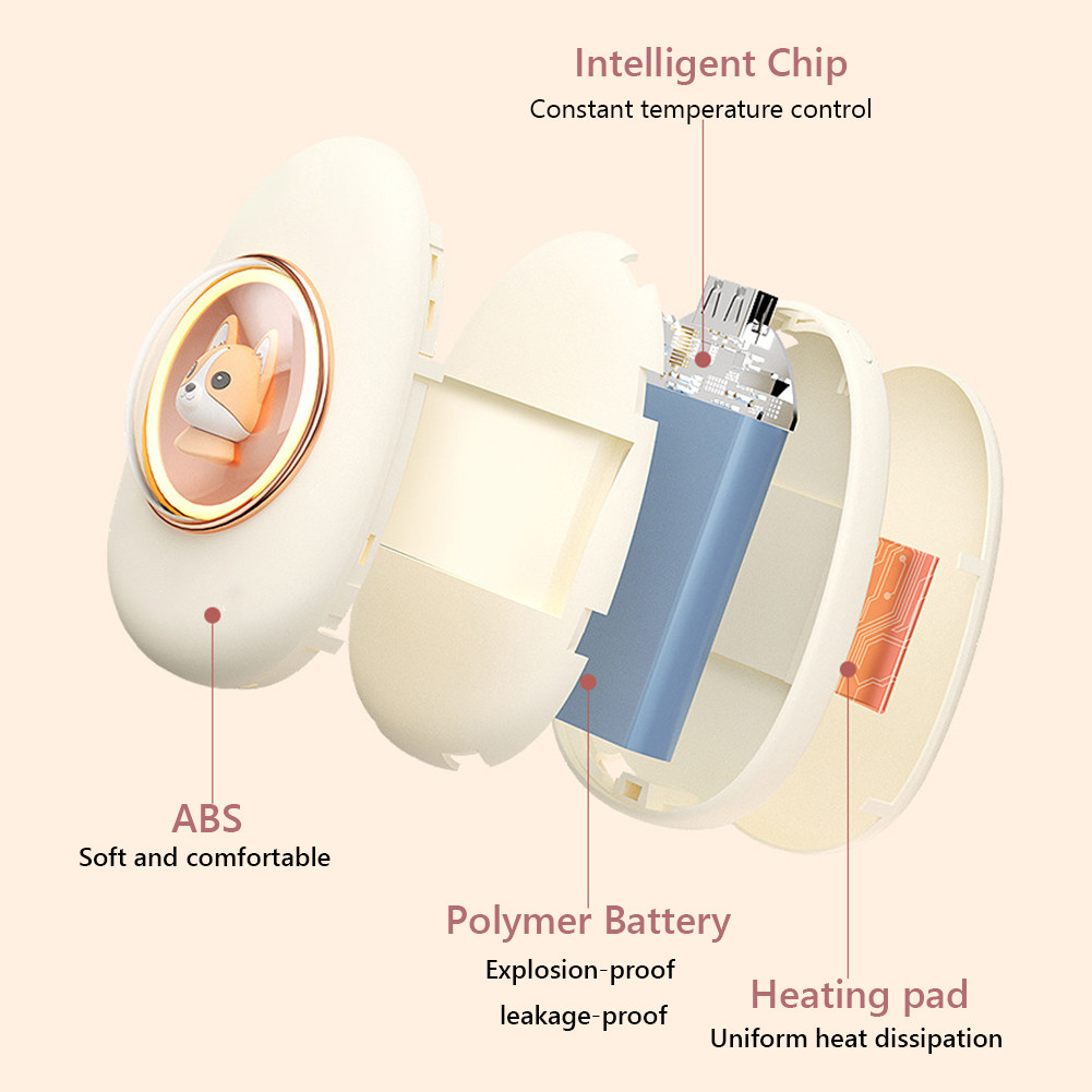 Portable Hand Warmer Electric Hand Warmer Usb Rechargeable Mini Hand Warmer Heater 3 In 1 Pocket