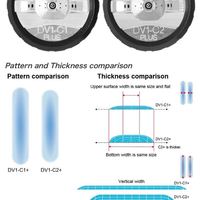 SPRAYGUN DEVILBISS DV-1 BASECOAT / CLEARCOAT ORIGINAL 1.3 / 1.4