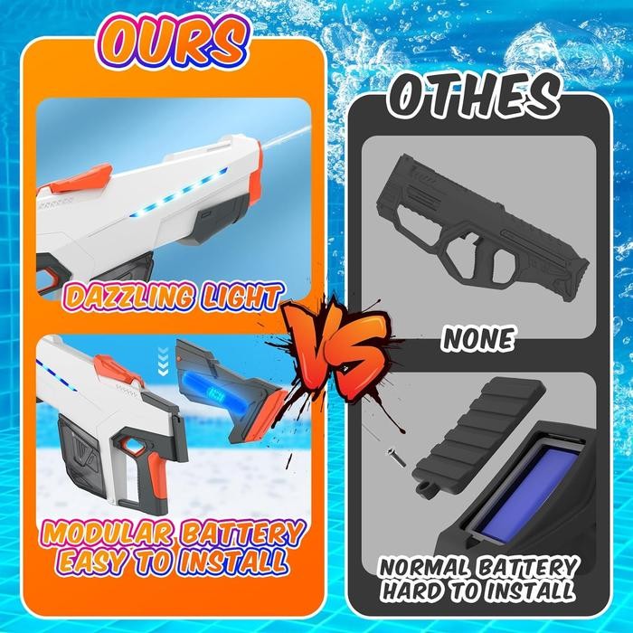 PISTOL AIR ELEKTRIK MAINAN ANAK WATER GUN TEMBAKAN - ELECTIC WATER GUN AUTO MANUAL