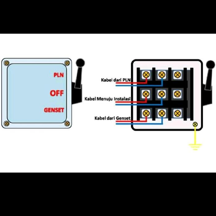 Cam Starter Tuas Genset Ohm Saklar Switch Genset Pln (I-0-II)