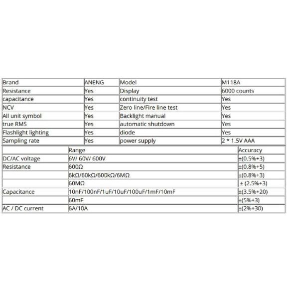 Multimeter Digital Voltage Tester M118A Pengukur Arus Listrik M 118A