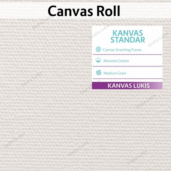 

TERBARU Kanvas Roll / Kanvas Gulung BISA GRAB!