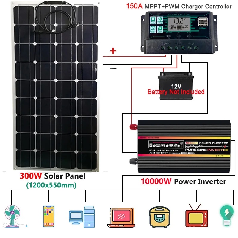 MONC 300W Solar Panel 110/220V 10000W 12000W Pure Sine Wave Inverter Solar Power System Battery Char