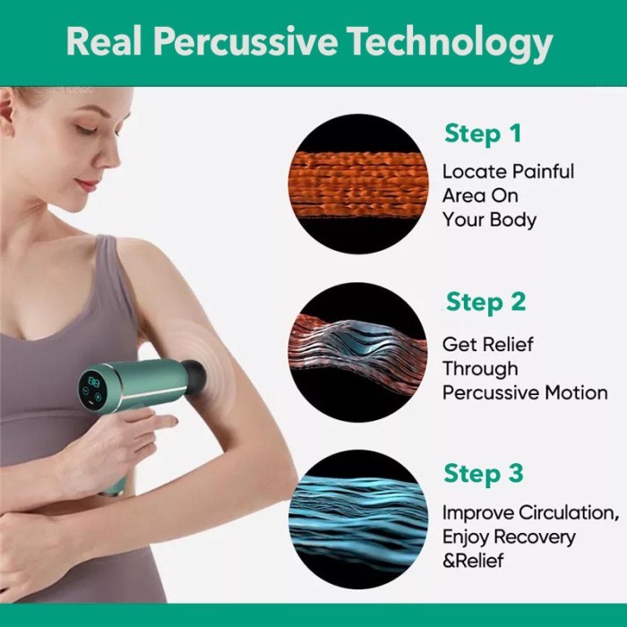 Zola Fascia Massage Gun Fascial Gun Massage Pijat Otot Muscle