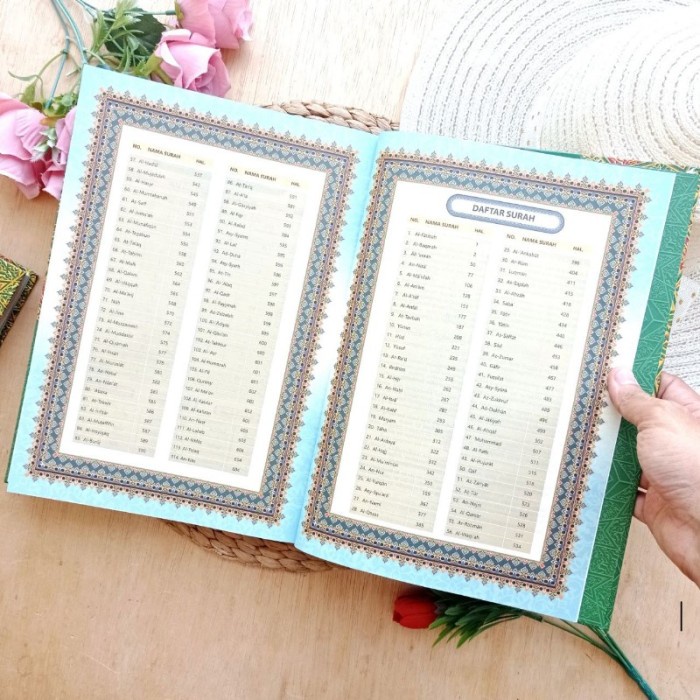 AL-QURAN A4 AL MADRASAH DUO LATIJ ALQOSABAH, AL-QURAN 30 JUZ TERJEMAH KODE 151