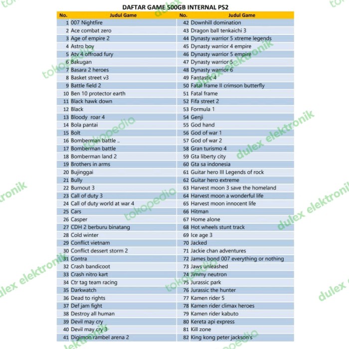 Hardisk / hdd internal ps2 250Gb/500Gb 3.5inch sata full game