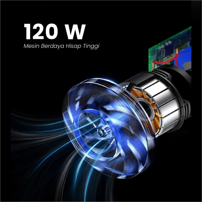 Vacum Cleaner Penyedot Debu Mobil Portable 2 in 1 Baterai