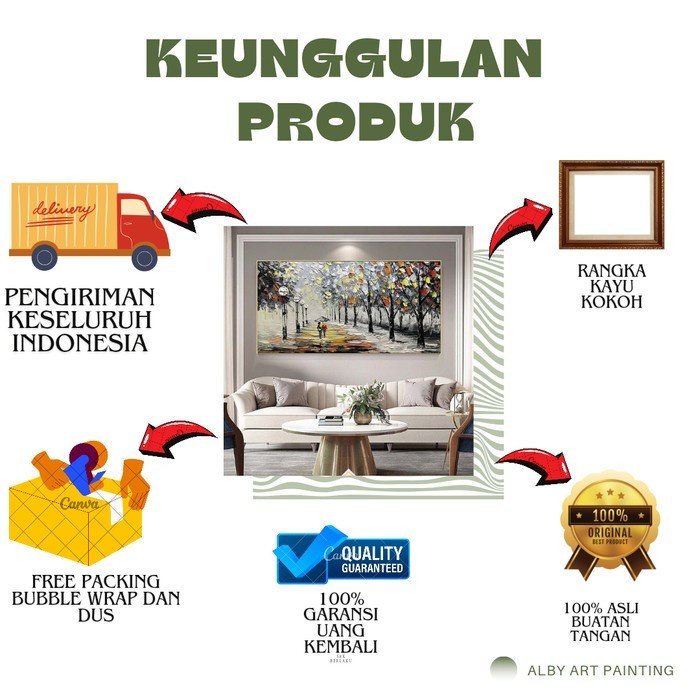 Lukisan Dinding Singa Ukuran Lukisan Kanvas