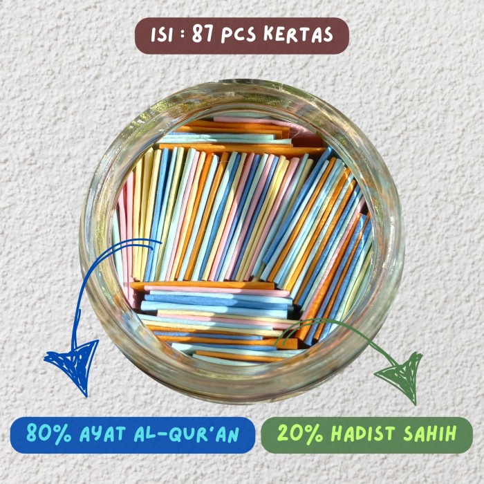 

Muslim Jar [Preum Edition] Quranic Jar berisi Ayat dan Hadist sesuai emosi paket hadiah isla unik