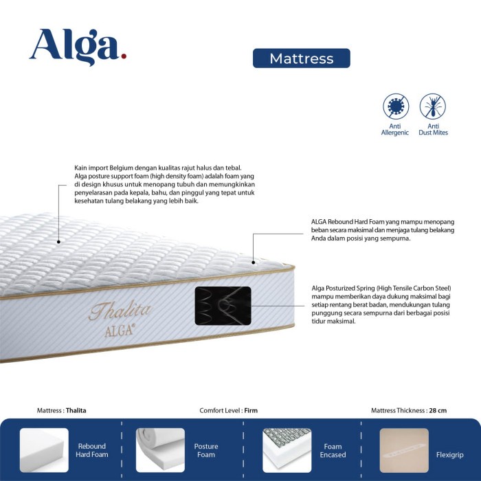 Alga Kasur Spring Bed Thalita Uk.180X200