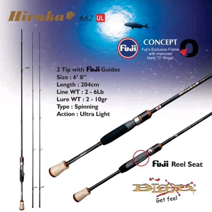 Ready Joran Ultralight Blood Hiraka 682 UL