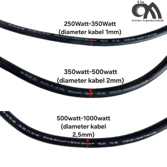 Kabel Dinamo Sepeda Listrik 250 Watt -1000 Watt