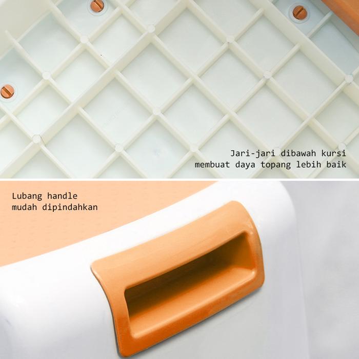 KURSI JONGKOK PLASTIK MURAH BANGKU JONGKOK PLASTIK TEBAL BANGKU PLASTIK PENDEK TEBAL BERKUALITAS -