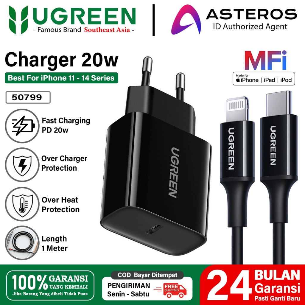 Ugreen Charger Iphone Mfi Fast Charging Type C To Lightning Untuk Iphone X 11 12 13 14 Pro Max