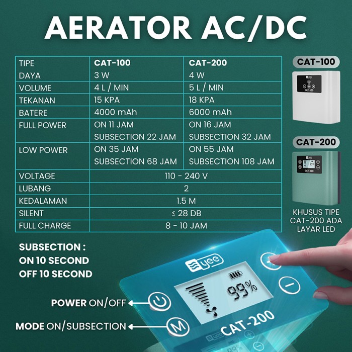 Mesin Pompa Udara Aerator Aquarium Kolam Ikan Portabel ACDC Strong Airator Baterai Akuarium Ikan