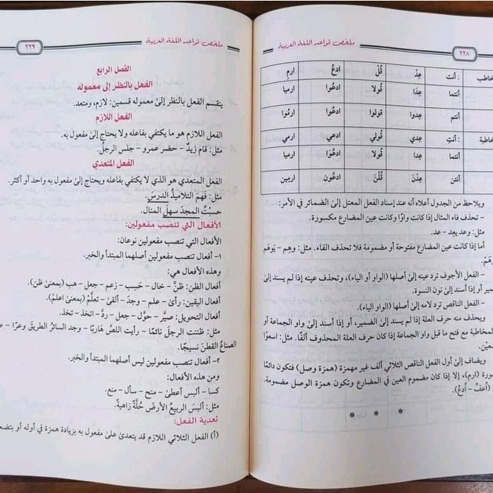 

Promo Kitab Mulahos Qowaidul Lugotil Arobiyah Cod