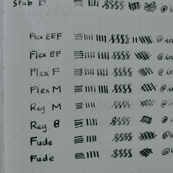 

JTTOP" KANPUR WRITER (KANWRITE) DESIRE FOUNTAIN PEN - FLEX REGULAR SPECIAL