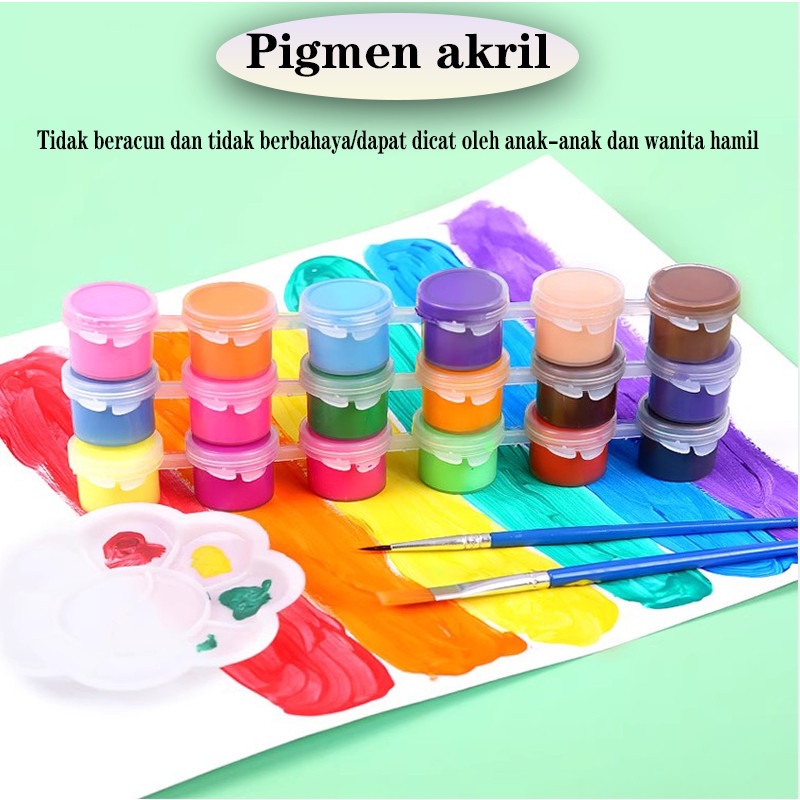 

Viral !!! Prakarya Anak Painting Number Bahan Kanvas / Mewarnai Berdasarkan Angka / Paint By Number