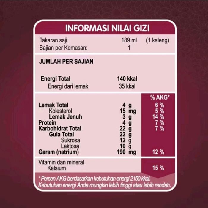 

NESTLE GOODNES KURMA AJWA BELI 6 KALENG GRATIS BOX TERBARU