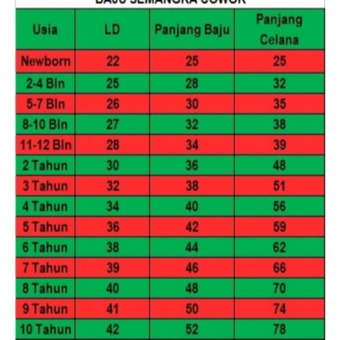 TERBAIK Super Murah Kostum Adat Baju Bugis/Kostum Foto Bayi Newborn/Baju Adat Bayi Murah