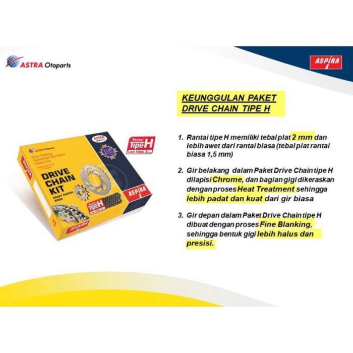 Terpopuler Gir Set Aspira Kww Ori Motor Honda Blade New Revo Fit / Absolute 1 Set