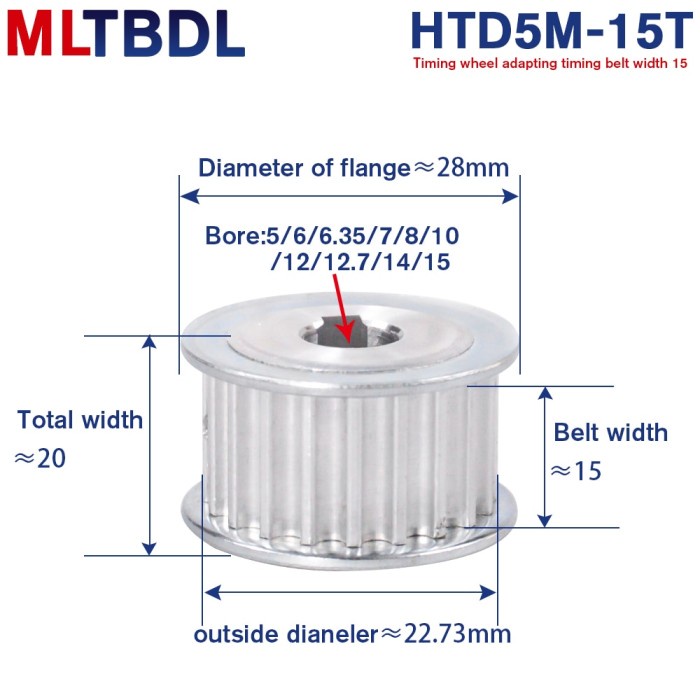 HTD 5M 15T Timing Pulley 15Teeth 5M-15T 16mm Width Toothed Belt