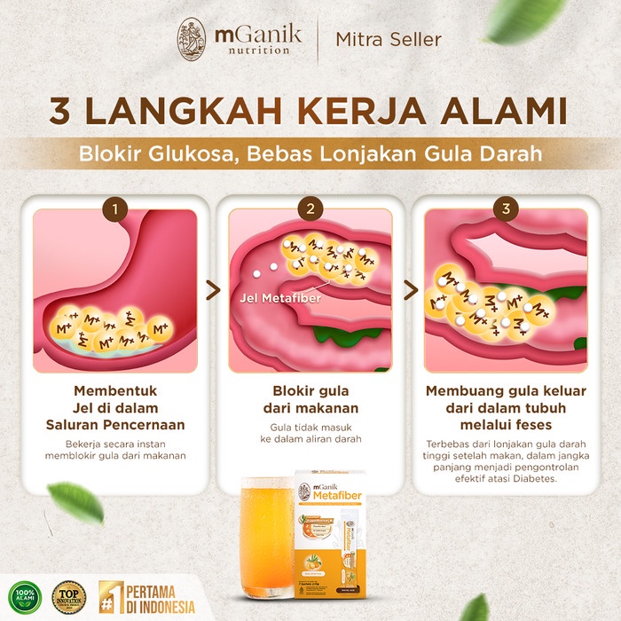 

Promo Upgraded Mganik Metafiber Yuzu 14 Sachet (2 Box) Packing Aman