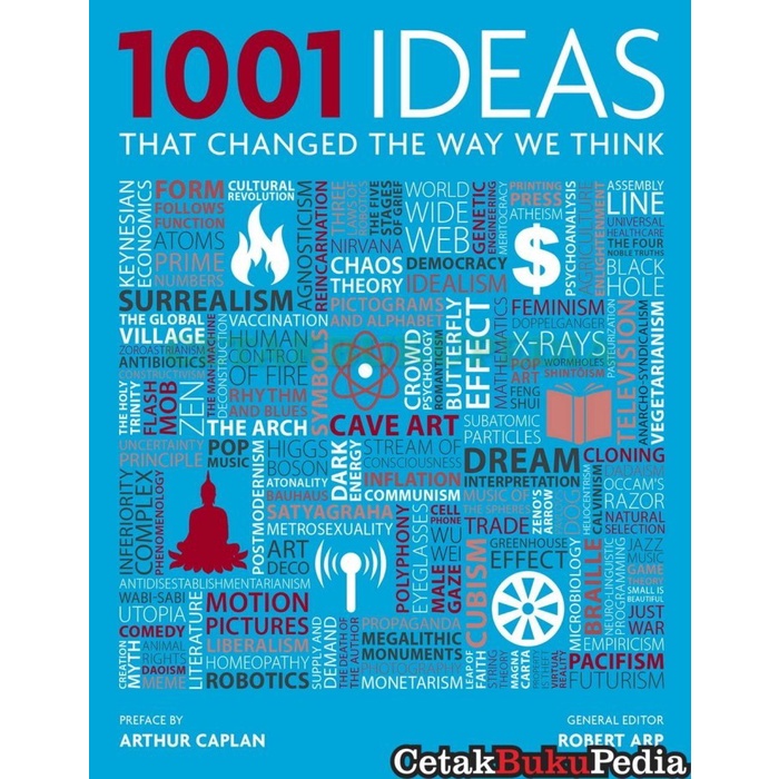 Preord 1001 Ideas That Changed Way We Think