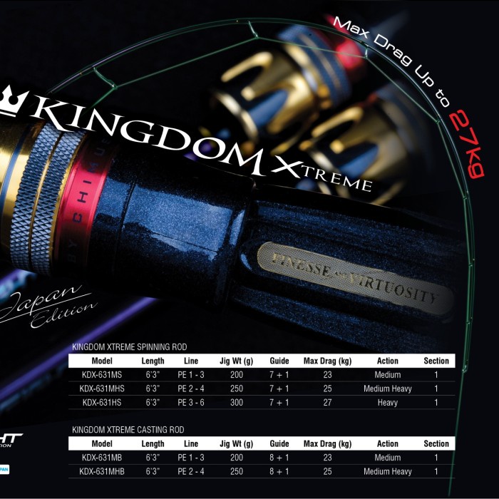Joran Pancing Spinning Slow Jigging Team seahawk Kingdom Xtreme