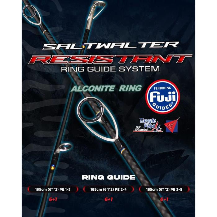 Joran Pancing Jigging DAIDO POSEIDON Mackarel Hunter Reel