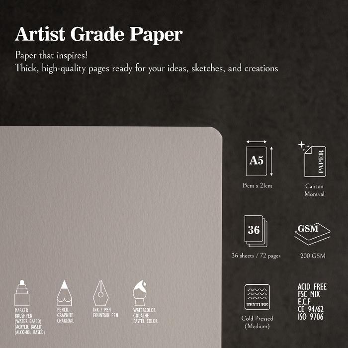 

Scribblebook PRO Watercolor - Sketchbook A5