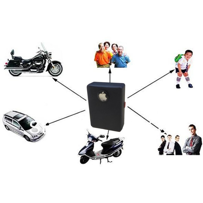 Alat Mini Sadap Suara Jarak Jauh Via Kartu Gsm + Auto Dial/Call Back -Gratisongkir