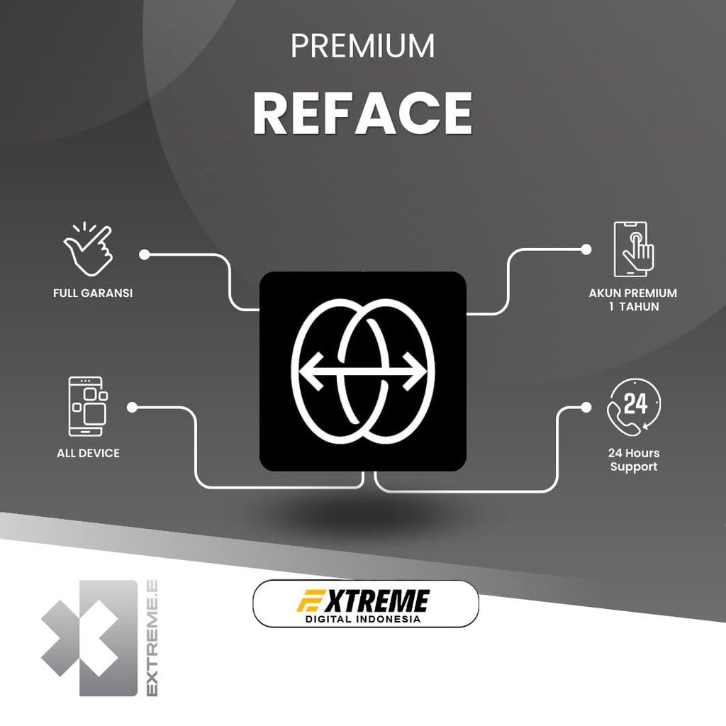 Aplikasi Reface Pro Premium | Lifetime | IOS & Android | Wajib Baca Deskripsi Terbaru