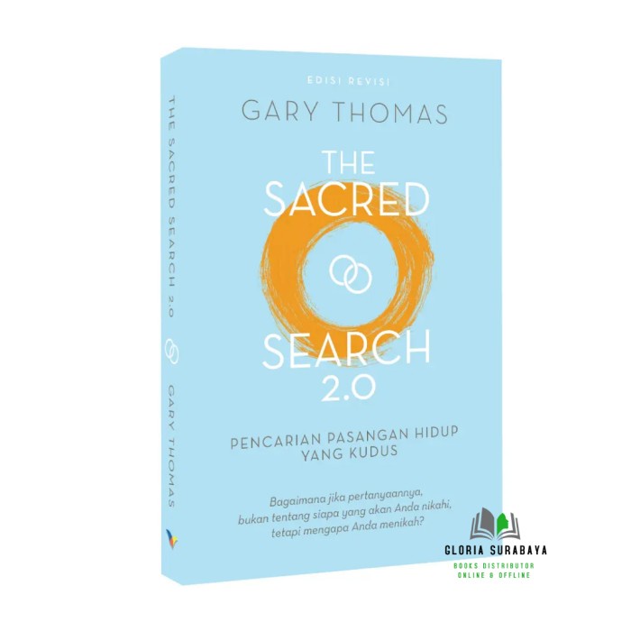 

The Sacred Search 2.0 (Pencarian Pasangan Hidup Yang Kudus)