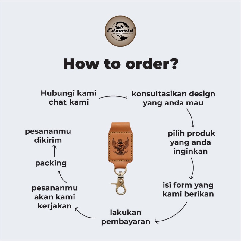 

iK! Magnet Saku Kulit Custom