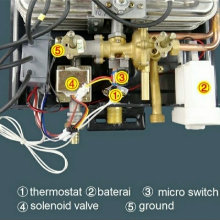 TERLENGKAP Modul PCB pemantik Water Heater gas merk Wasser