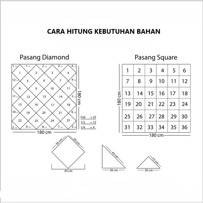 (Good) Headboard Bed Panel Wallpanel Dinding 3D Linen Leather Oscar 30x30cm