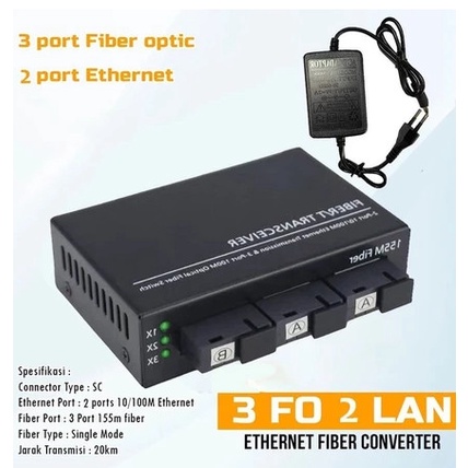 [ Poe ] Htb 3Fo 2Rj45 / Media Converter 3Fo 3Lan Abb / Aab