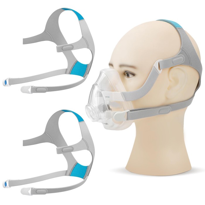 CPAP Mask Headgear Replacement compatible with ResMed AirFit F20