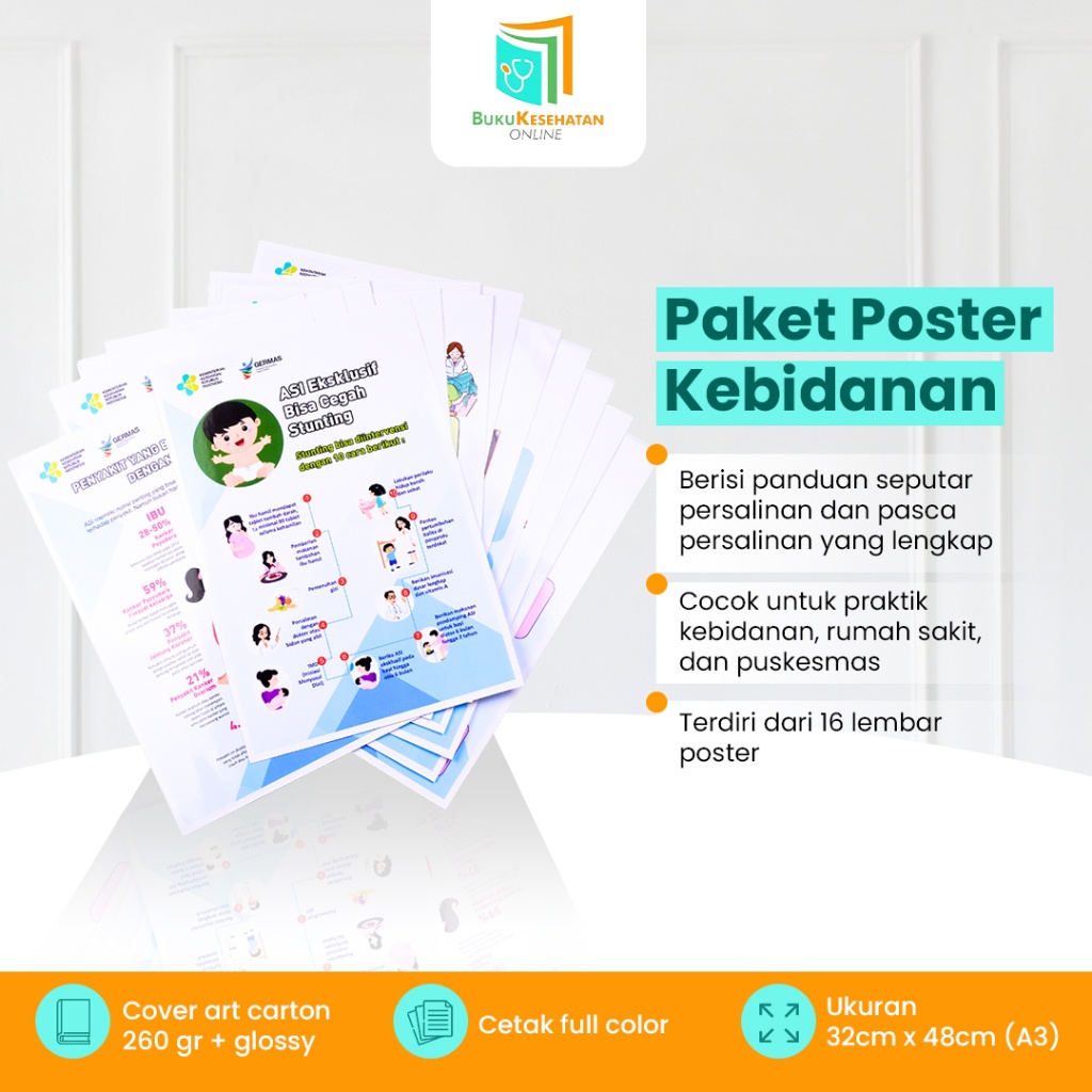 

PAKET POSTER KEBIDANAN - LAMINATING GLOSSY