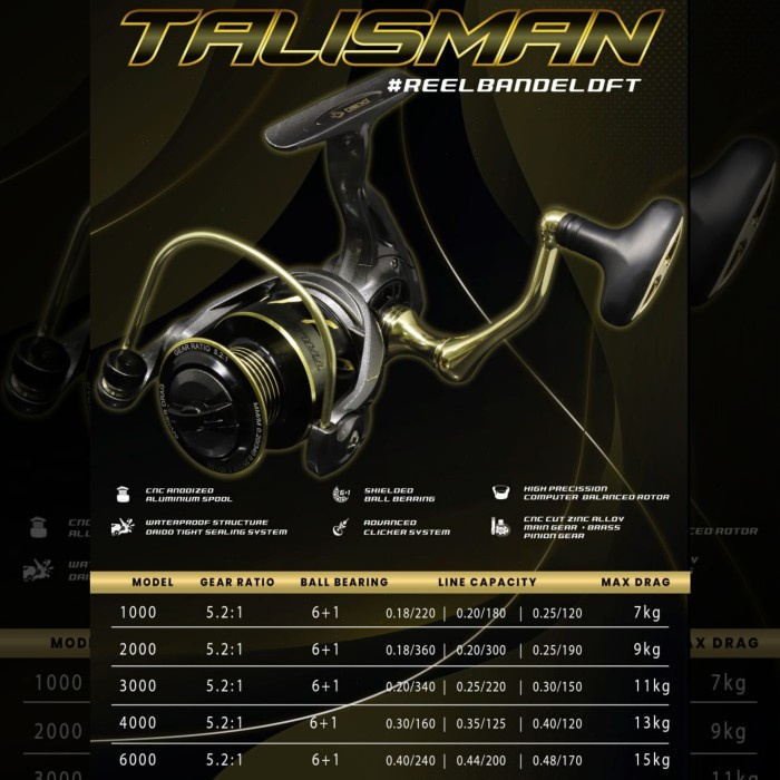Daido Talisman Spinning Reel Pancing Screw In Handle Alumunium Spool #Gratisongkir