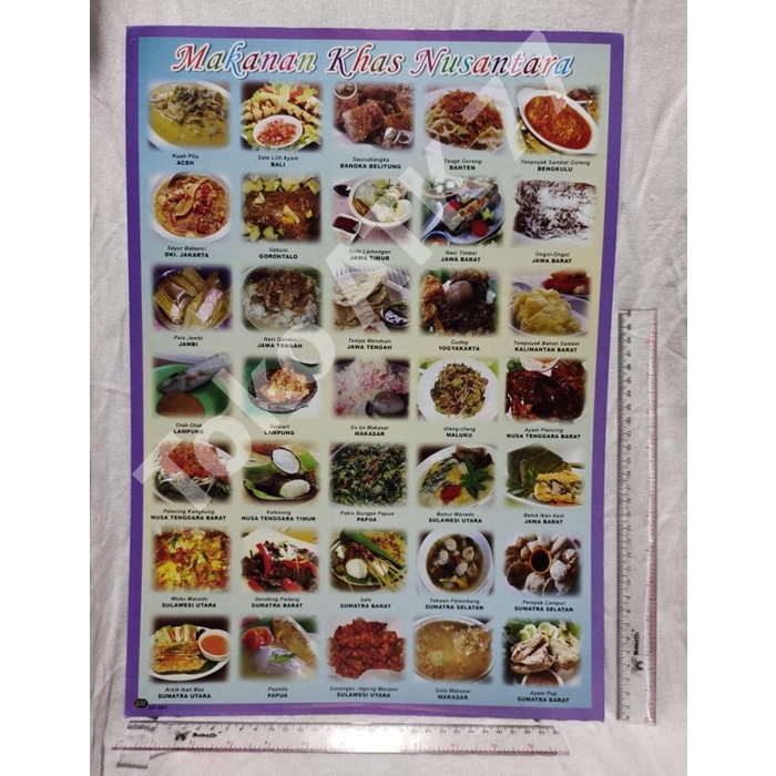 HEMAT Poster Makanan Khas Tradisional Adat Daerah Propinsi Nusantara