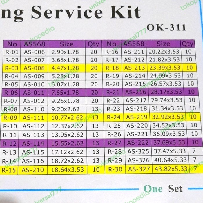 Oring Box Kit Service Set OK-311 NBR 70 Inchi