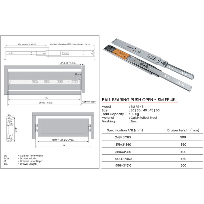 Rel Laci Double Track Harfit Push Open Slow Motion Ready