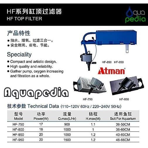 Executive ATMAN HF-950 Top Filter