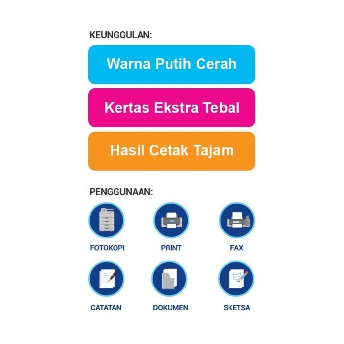 

pintar- SIDU Sinar Dunia F4 Kertas HVS Print Fotocopy 80gr/gsm Berkualitas