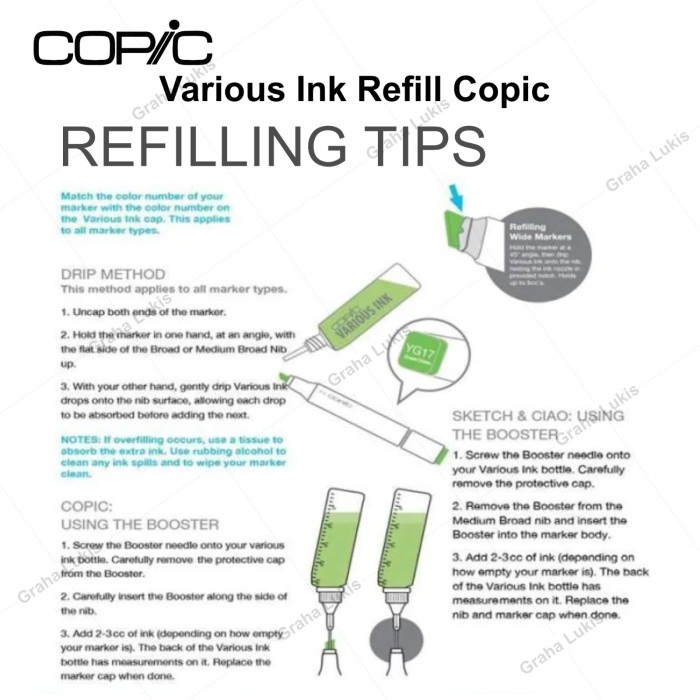 

pintar- COPIC VARIOUS INK - REFILL COPIC