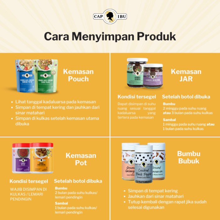 

[BUNDLING SEBLAK] CAP IBU Bumbu Seblak Bubuk Kencur dan Sambal Geprek