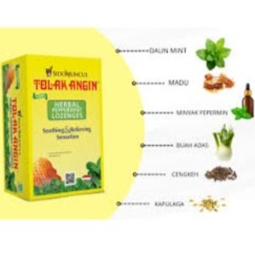 

PERMEN TOLAK ANGIN HERBAL SIDO MUNCUL 1 BOX ISI 15 SACHET @ 5 BUTIR