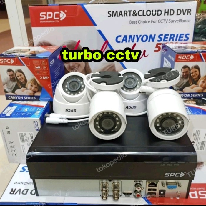 PROMO PAKET KAMERA CCTV SPC 4.Channel 1080P 2.Megapixel